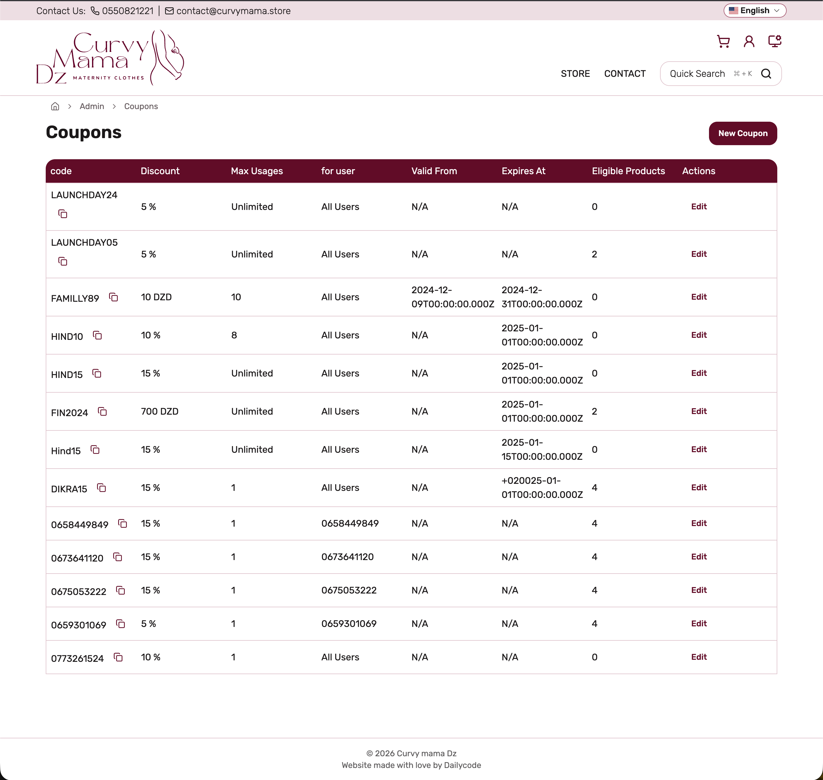 Coupons Management
