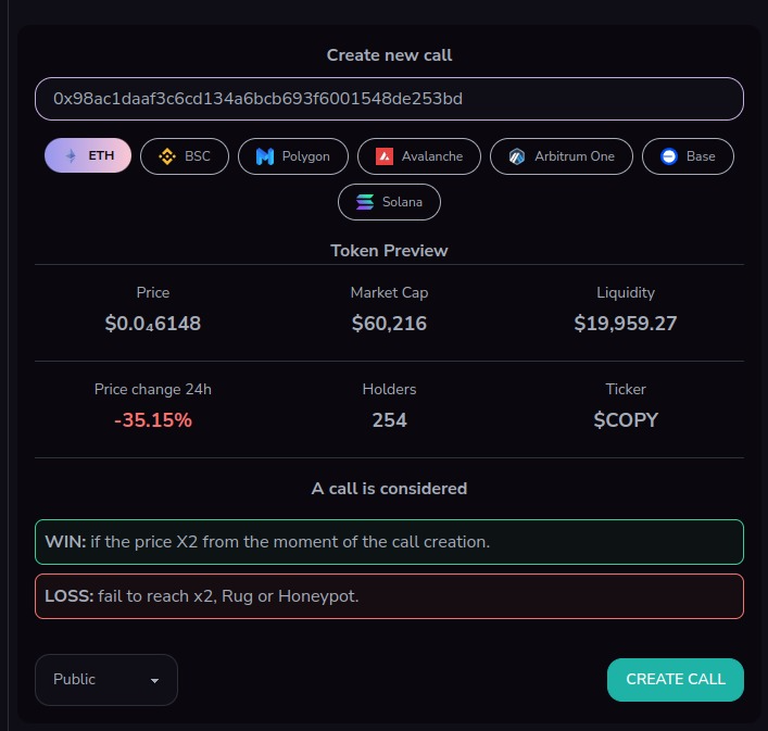 CallHub dashboard