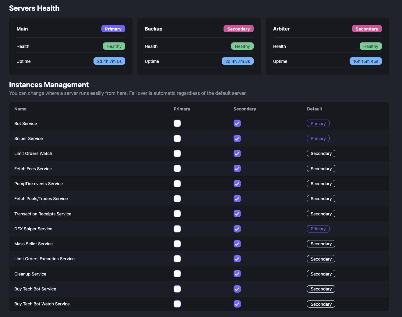 Server management dashboard.