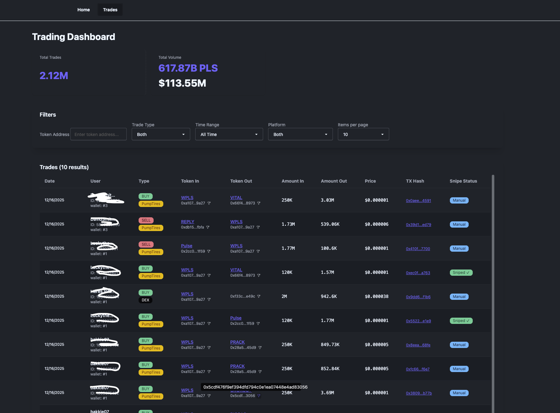 Trades dashboard stats.